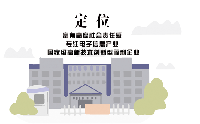 安全、智能、溫暖、節(jié)能