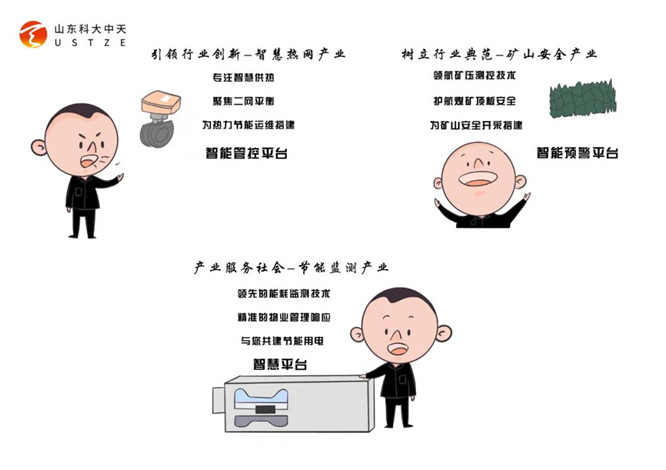 安全、智能、溫暖、節(jié)能